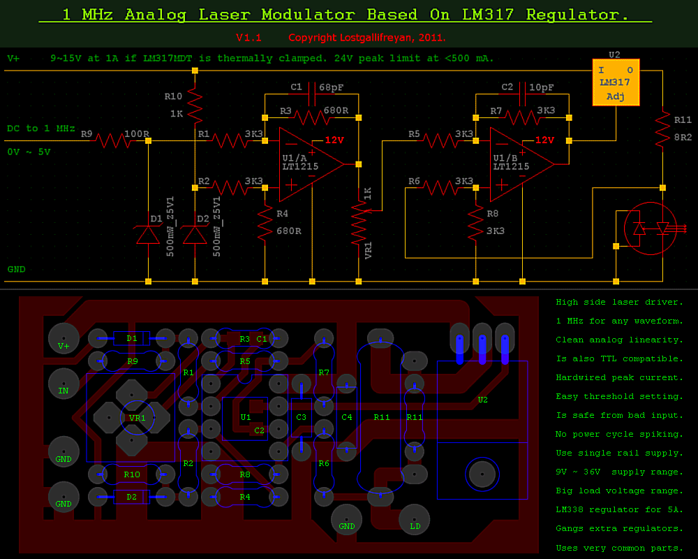 Laser Diode Driver 2